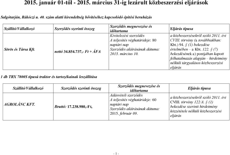 737,- Ft + ÁFA Kivitelezési szerződés A teljesítés véghatárideje: 80 naptári nap Szerződés aláírásának dátuma: 2015. március 10.