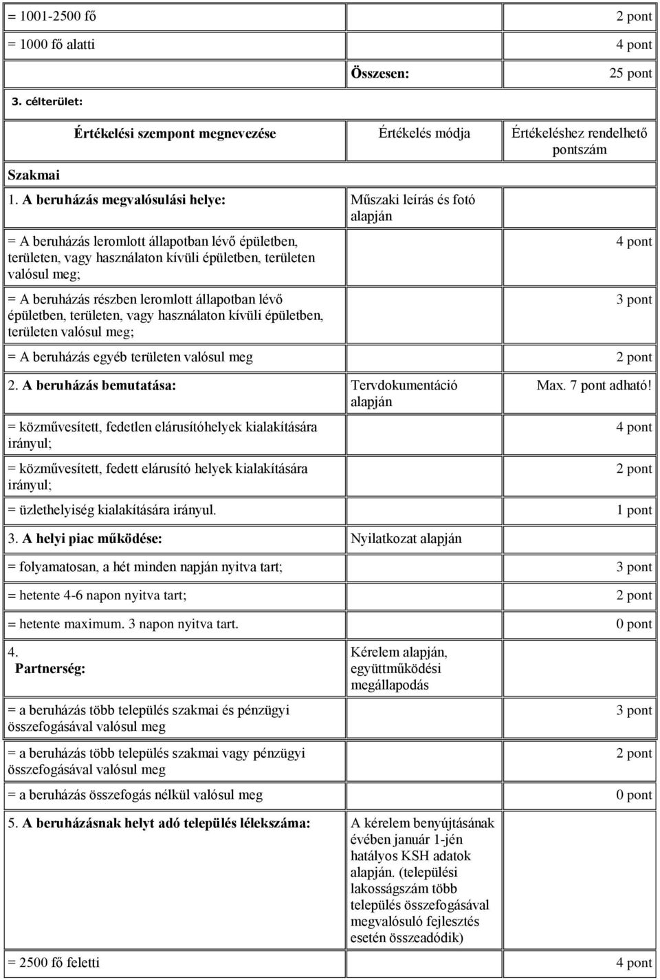 részben leromlott állapotban lévő épületben, területen, vagy használaton kívüli épületben, területen valósul meg; 4 pont 3 pont = A beruházás egyéb területen valósul meg 2 pont 2.