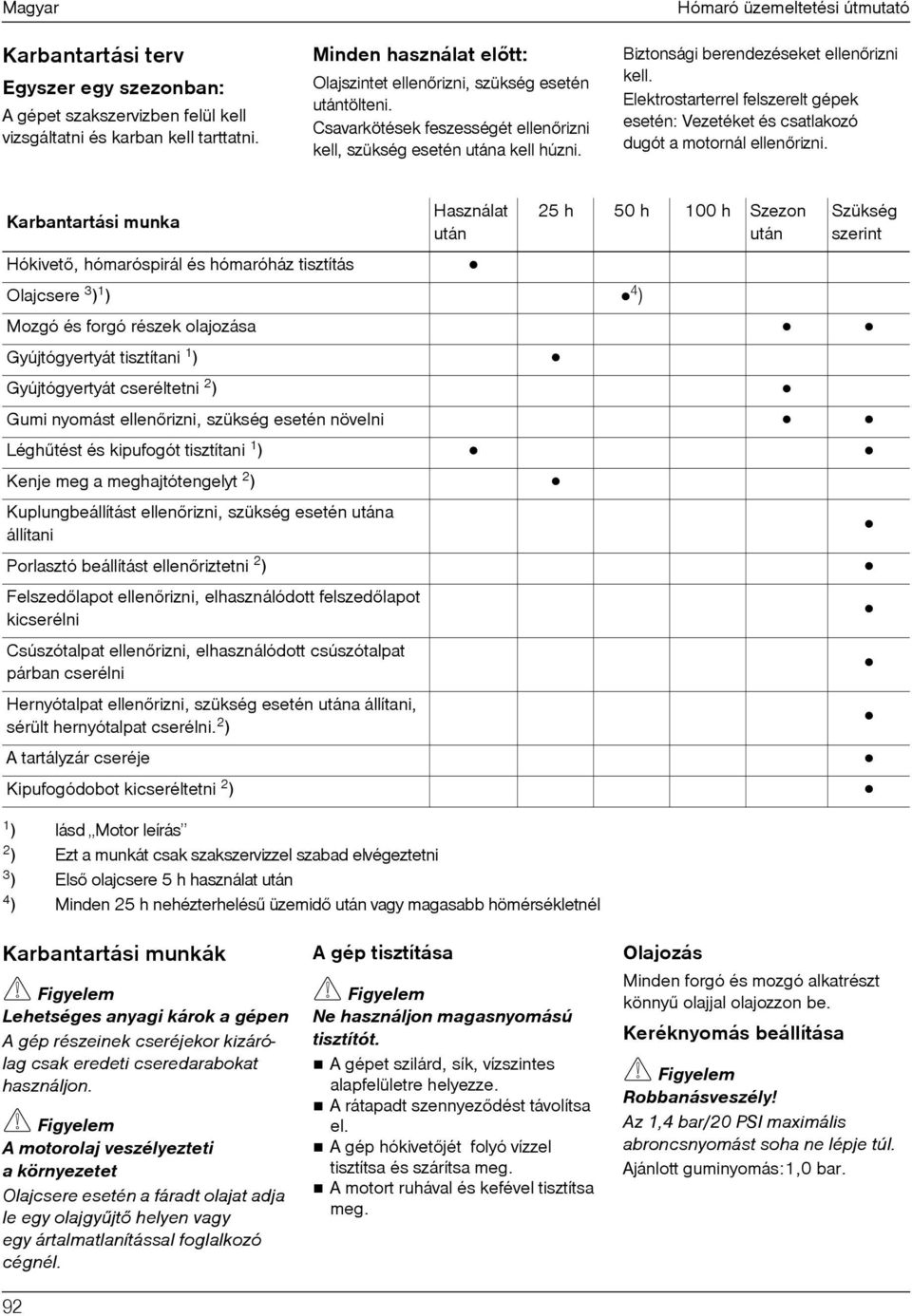 Elektrostarterrel felszerelt gépek esetén: Vezetéket és csatlakozó dugót a motornál ellenõrizni.