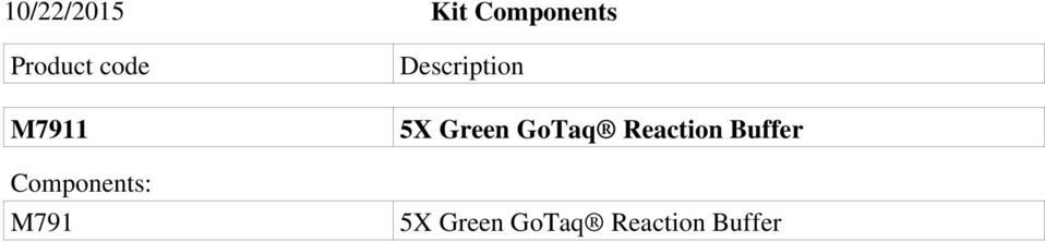 Description 5X Green GoTaq