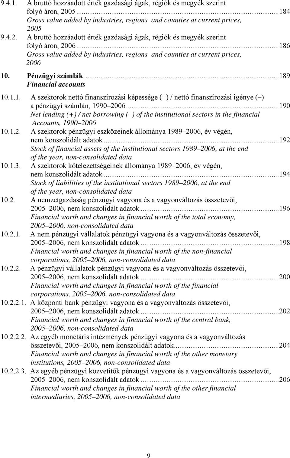 ..190 Net lending (+) / net borrowing ( ) of the institutional sectors in the financial Accounts, 1990 2006 10.1.2. A szektorok pénzügyi eszközeinek állománya 1989 2006, év végén, nem konszolidált adatok.