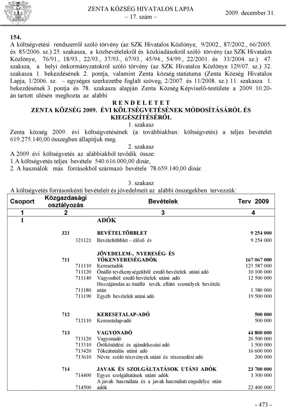 szaksza, a helyi önkormányzatokról szóló törvény (az SZK Hivatalos Közlönye 129/07. sz.) 32. szakasza 1. bekezdésének 2. pontja, valamint Zenta község statútuma (Zenta Község Hivatalos Lapja, 1/2006.