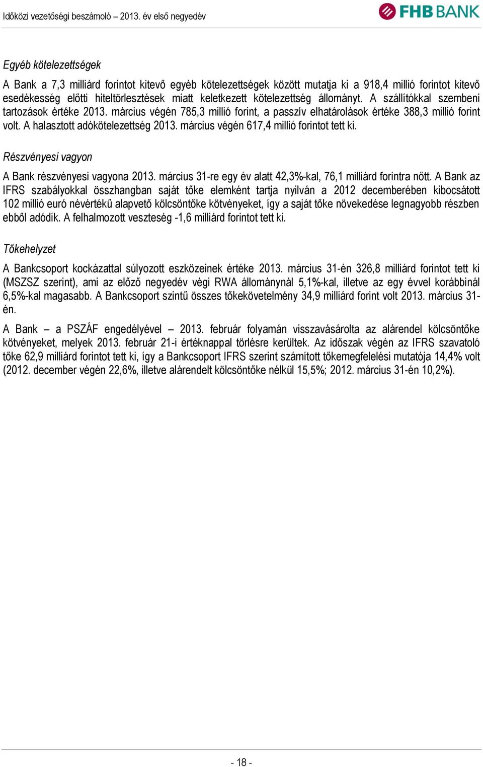 március végén 617,4 millió forintot tett ki. Részvényesi vagyon A Bank részvényesi vagyona 2013. március 31-re egy év alatt 42,3%-kal, 76,1 milliárd forintra nőtt.