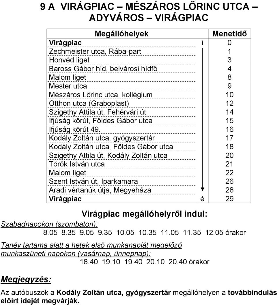 16 Kodály Zoltán utca, gyógyszertár 17 Kodály Zoltán utca, Földes Gábor utca 18 Szigethy Attila út, Kodály Zoltán utca 20 Török István utca 21 Malom liget 22 Szent István út, Iparkamara 26 Aradi