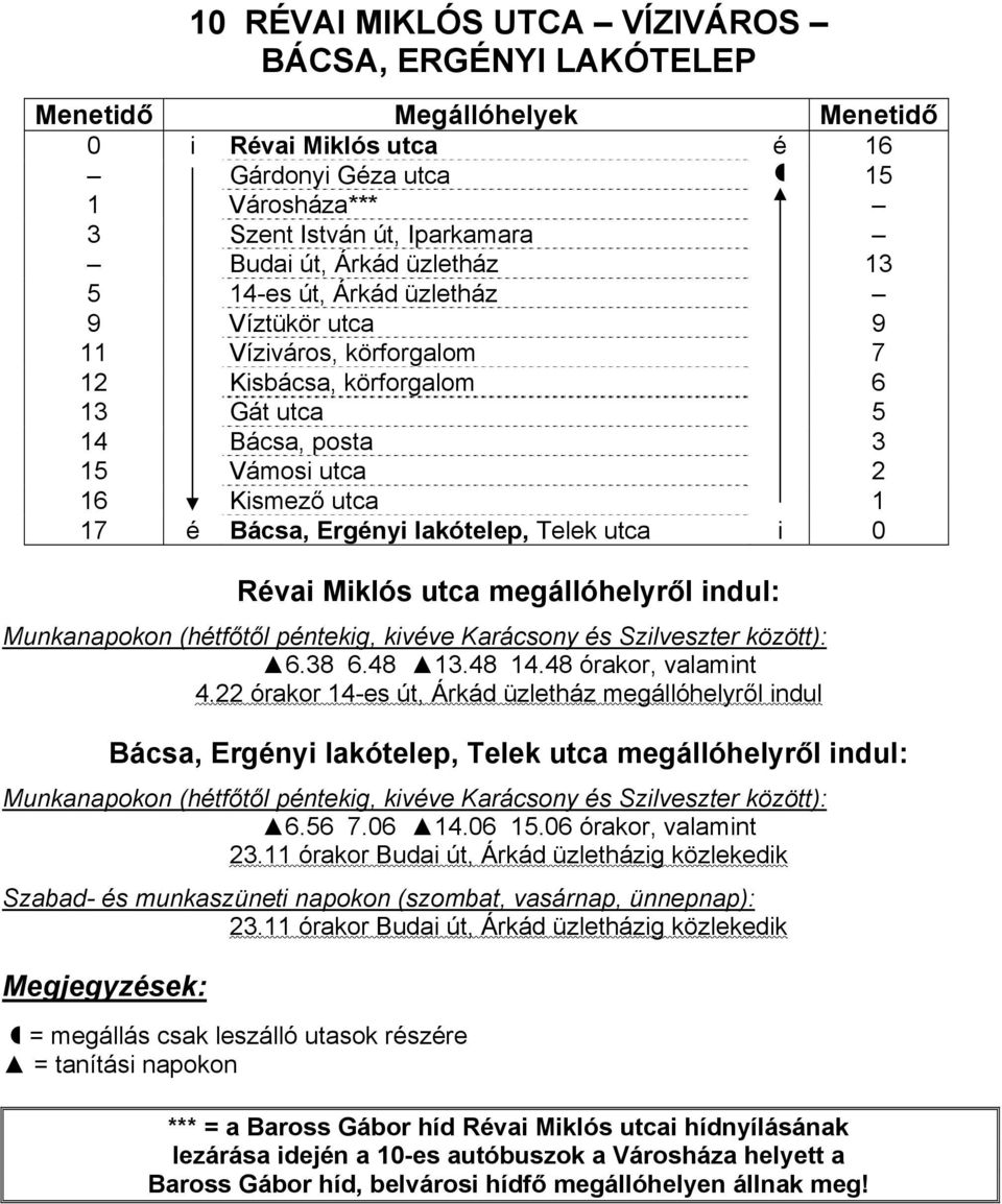 utca i 0 Révai Miklós utca megállóhelyről indul: 6.38 6.48 13.48 14.48 órakor, valamint 4.