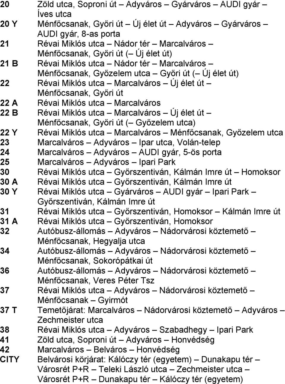 Miklós utca Marcalváros 22 B Révai Miklós utca Marcalváros Új élet út Ménfőcsanak, Győri út ( Győzelem utca) 22 Y Révai Miklós utca Marcalváros Ménfőcsanak, Győzelem utca 23 Marcalváros Adyváros Ipar