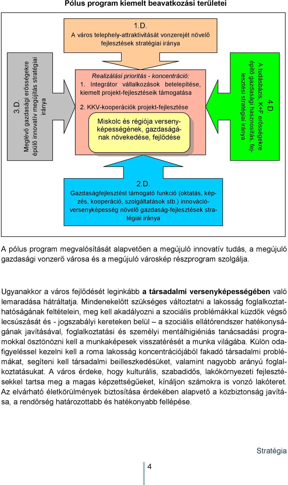 A tudásbázis, K+F erısségekre építı gazdasági hasznosítás, fejlesztési stratégiai iránya 2.D. Gazdaságfejlesztést támogató funkció (oktatás, képzés, kooperáció, szolgáltatások stb.