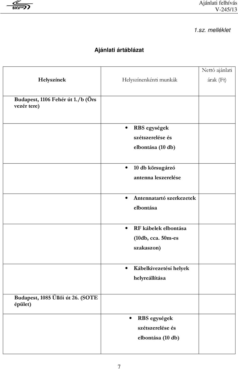 út 1./b (Örs vezér tere) RBS egységek szétszerelése és elbontása () körsugárzó antenna leszerelése