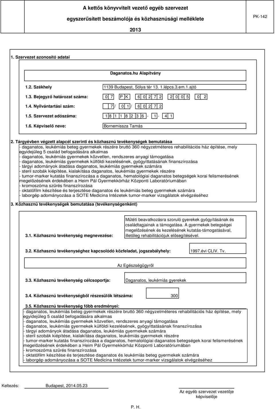 Tárgyévben végzett alapcél szerinti és közhasznú tevékenységek bemutatása - daganatos, leukémiás beteg gyermekek részére bruttó 360 négyzetméteres rehabilitációs ház építése, mely egyidejűleg 5