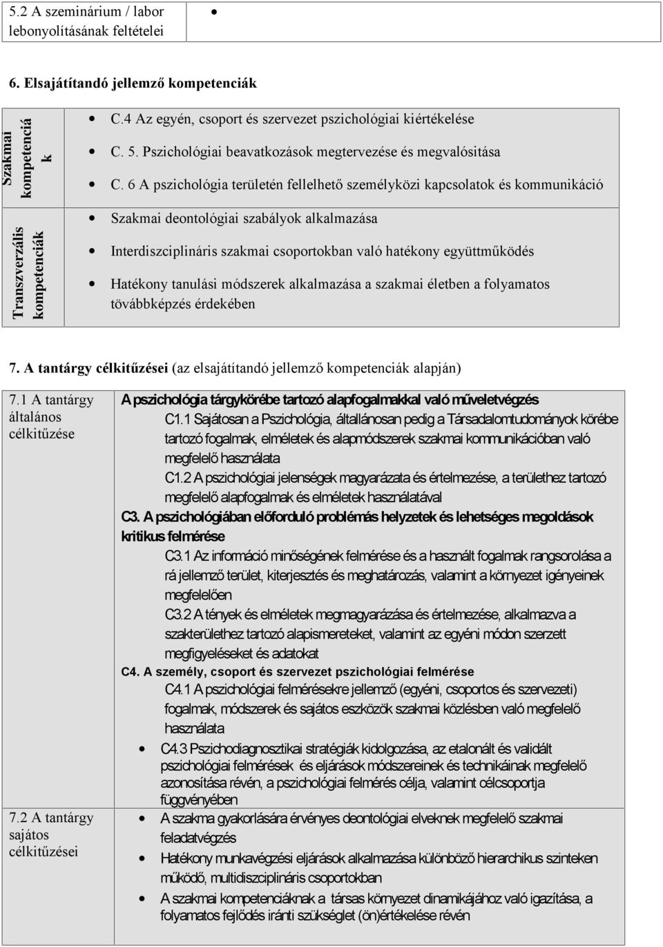 6 A pszichológia területén fellelhető személyközi kapcsolatok és kommunikáció Szakmai deontológiai szabályok alkalmazása Interdiszciplináris szakmai csoportokban való hatékony együttműködés Hatékony