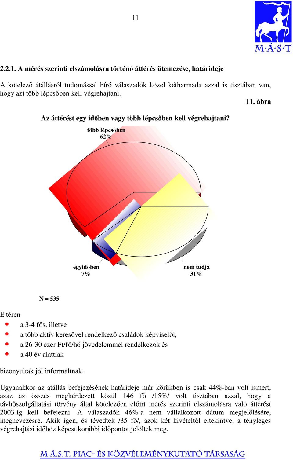 több lépcsőben 62% egyidőben 7% nem tudja 31% N = 535 E téren a 3-4 fős, illetve a több aktív keresővel rendelkező családok képviselői, a 26-30 ezer Ft/fő/hó jövedelemmel rendelkezők és a 40 év