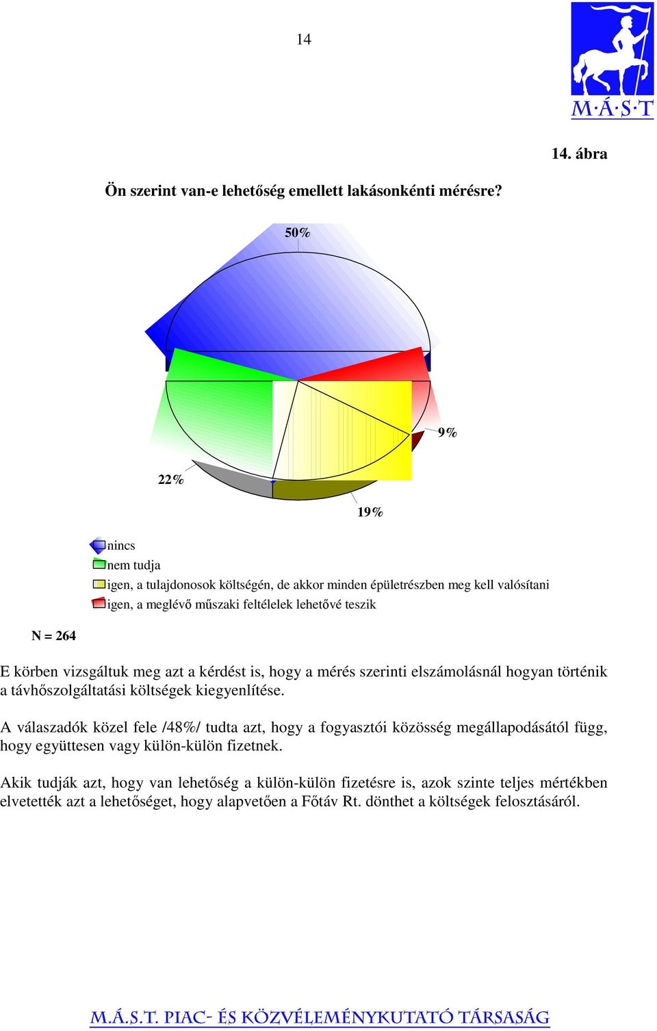 körben vizsgáltuk meg azt a kérdést is, hogy a mérés szerinti elszámolásnál hogyan történik a távhőszolgáltatási költségek kiegyenlítése.