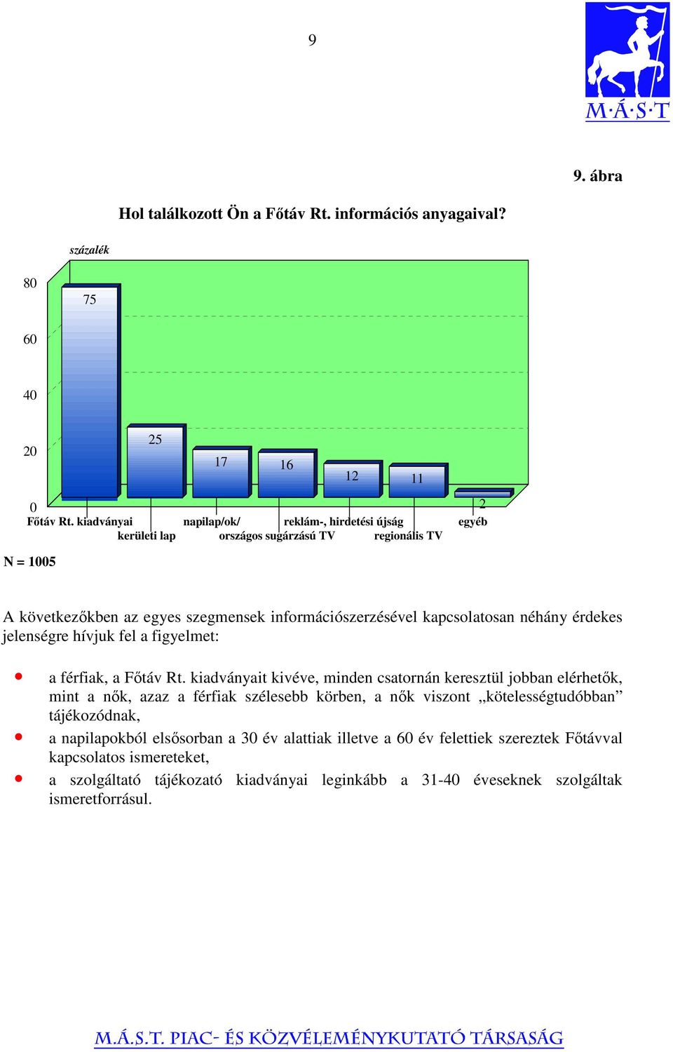 kapcsolatosan néhány érdekes jelenségre hívjuk fel a figyelmet: a férfiak, a Főtáv Rt.