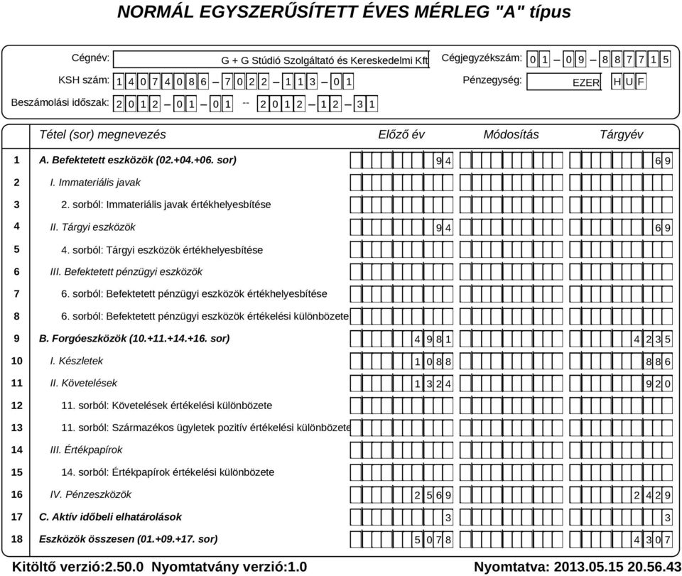 sorból: Immateriális javak értékhelyesbítése II. Tárgyi eszközök 4. sorból: Tárgyi eszközök értékhelyesbítése III. Befektetett pénzügyi eszközök 6.