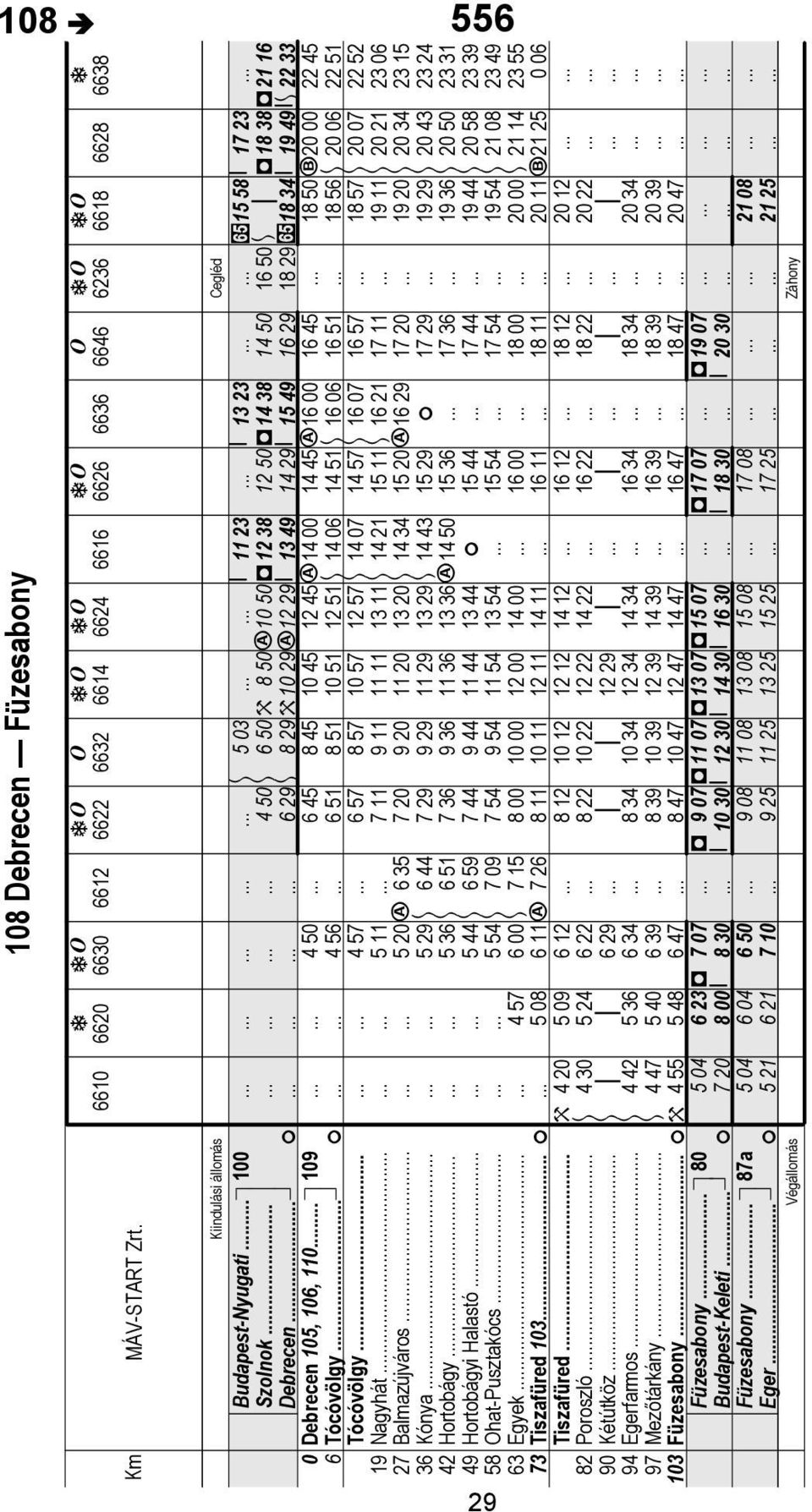 16 12 16 22 19 27 36 42 49 58 63 73 82 90 94 97 103 15 25 Végállomás Záhony 8 11 23 D12 38 8 13 49 c14 00 { 14 06 { 14 07 { 14 21 { 14 34 { 14 43 c14 50 F c10 50 c12 29 12 45 12 51 12 57 13 11 13 20
