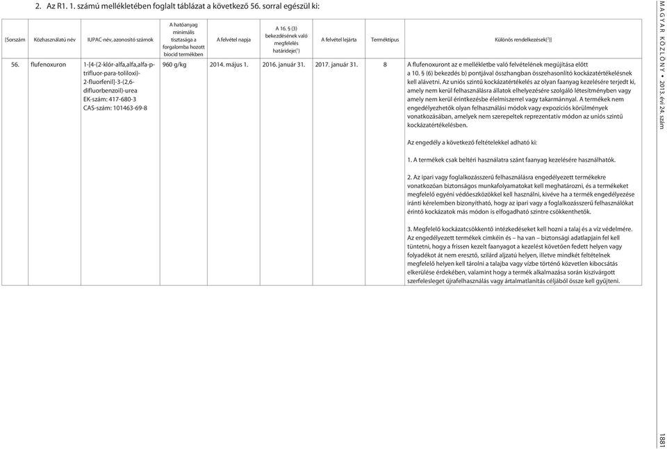 hozott biocid termékben A felvétel napja A 16. (3) bekezdésének való megfelelés határideje( 1 ) A felvétel lejárta Terméktípus Különös rendelkezések( 2 )] 960 g/kg 2014. május 1. 2016. január 31.