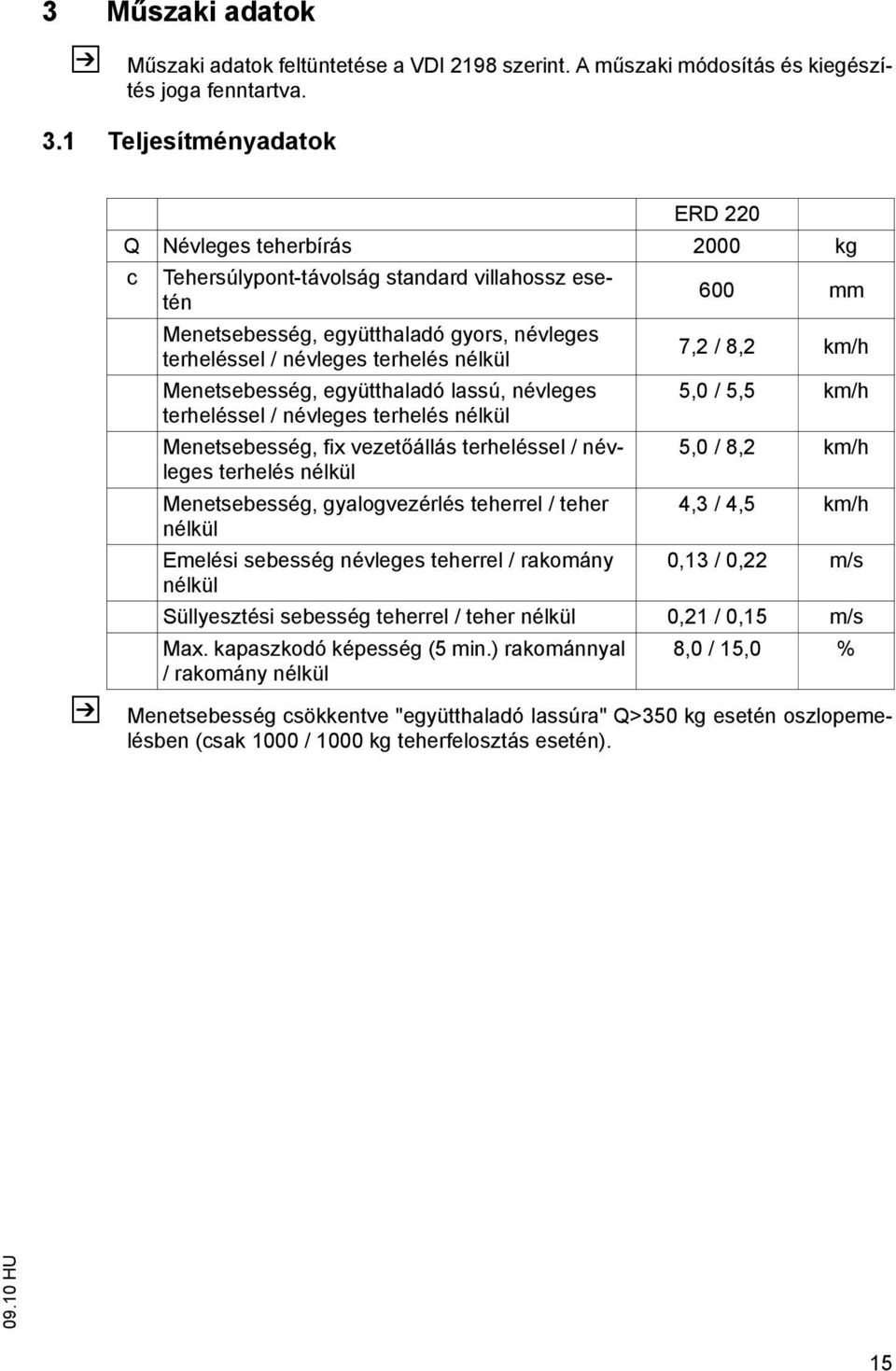 nélkül 7,2 / 8,2 km/h Menetsebesség, együtthaladó lassú, névleges 5,0 / 5,5 km/h terheléssel / névleges terhelés nélkül Menetsebesség, fix vezetőállás terheléssel / névleges 5,0 / 8,2 km/h terhelés