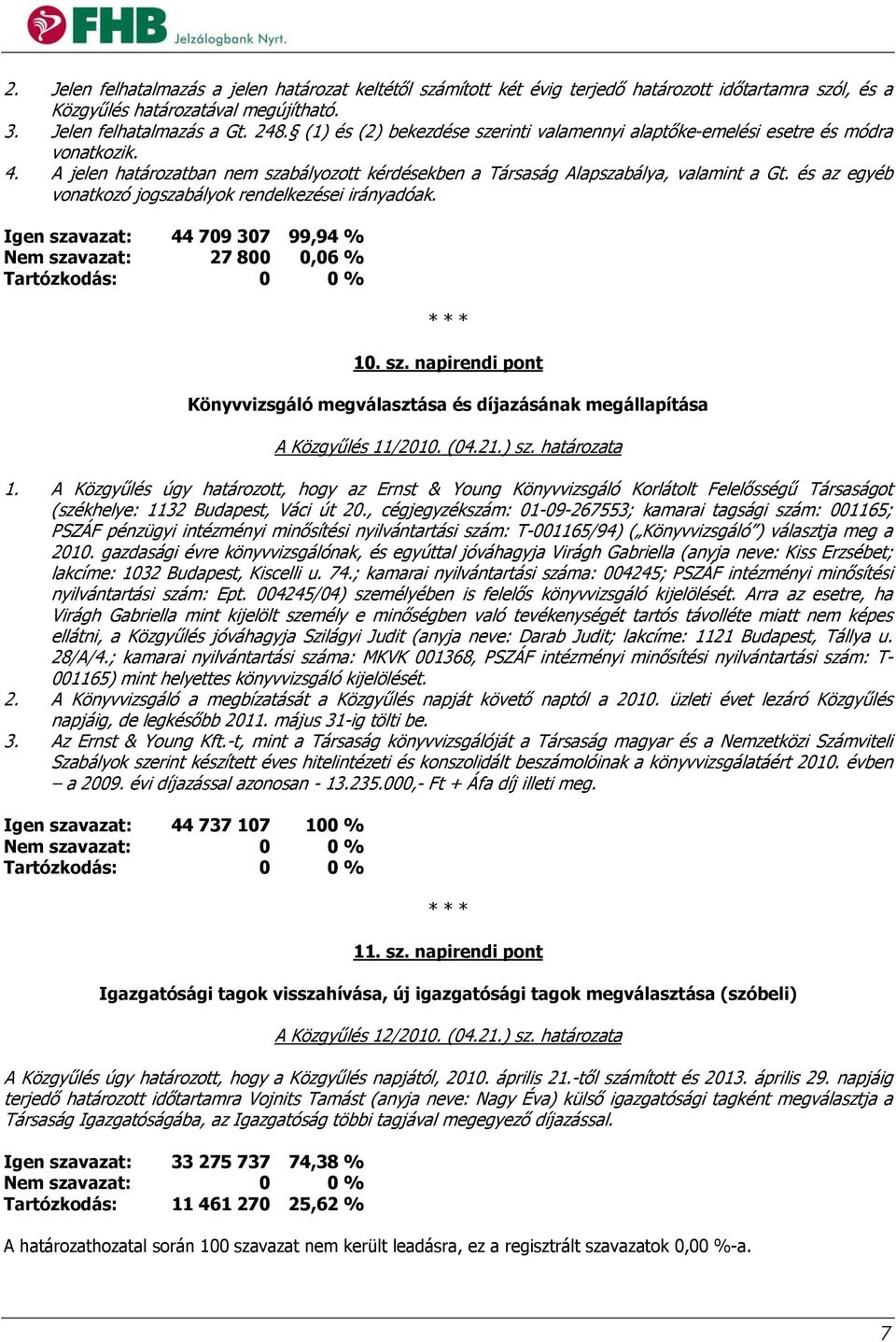 és az egyéb vonatkozó jogszabályok rendelkezései irányadóak. Igen szavazat: 44 709 307 99,94 % Nem szavazat: 27 800 0,06 % 10. sz. napirendi pont Könyvvizsgáló megválasztása és díjazásának megállapítása A Közgyűlés 11/2010.