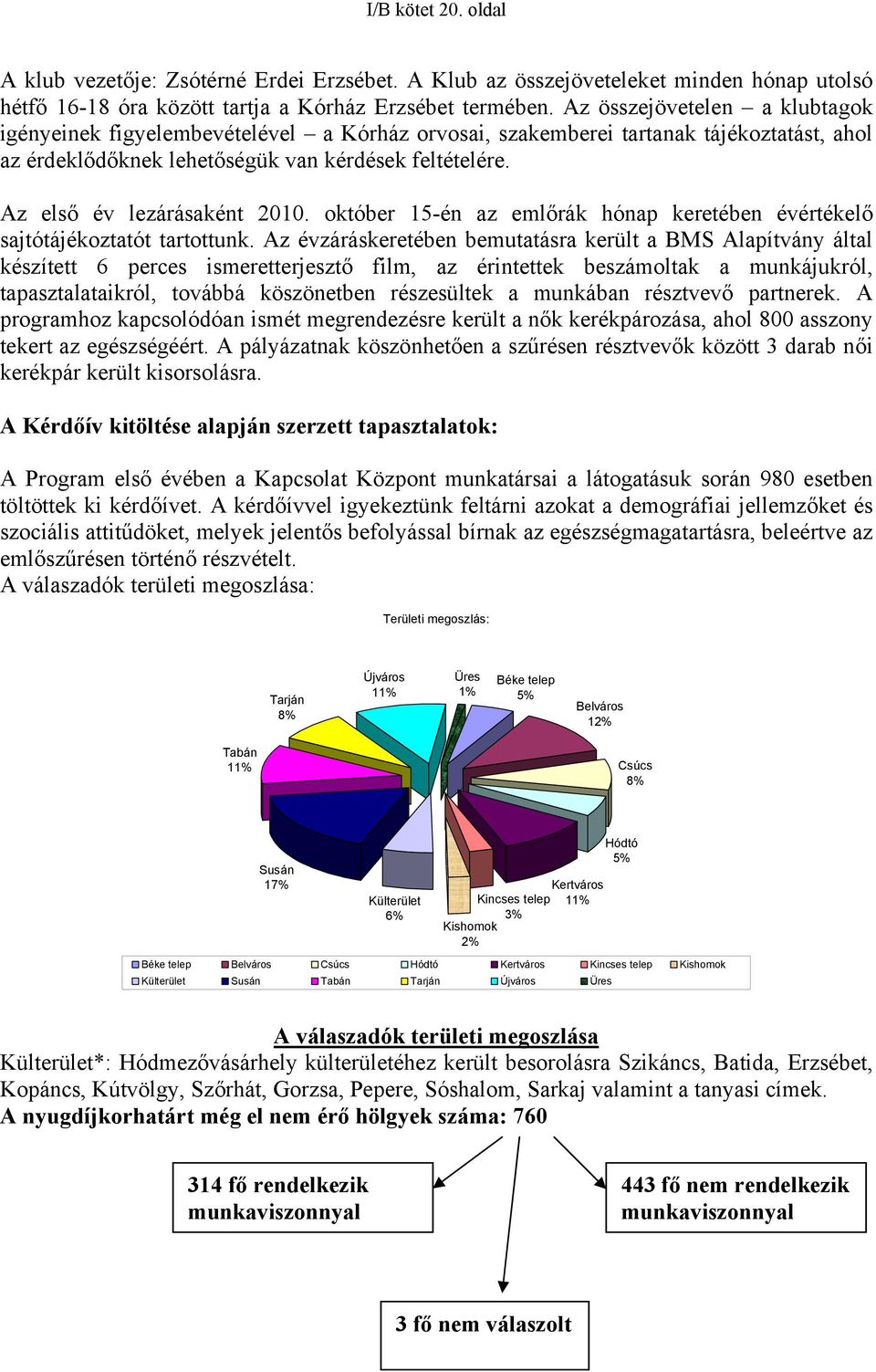 Az első év lezárásaként 2010. október 15-én az emlőrák hónap keretében évértékelő sajtótájékoztatót tartottunk.