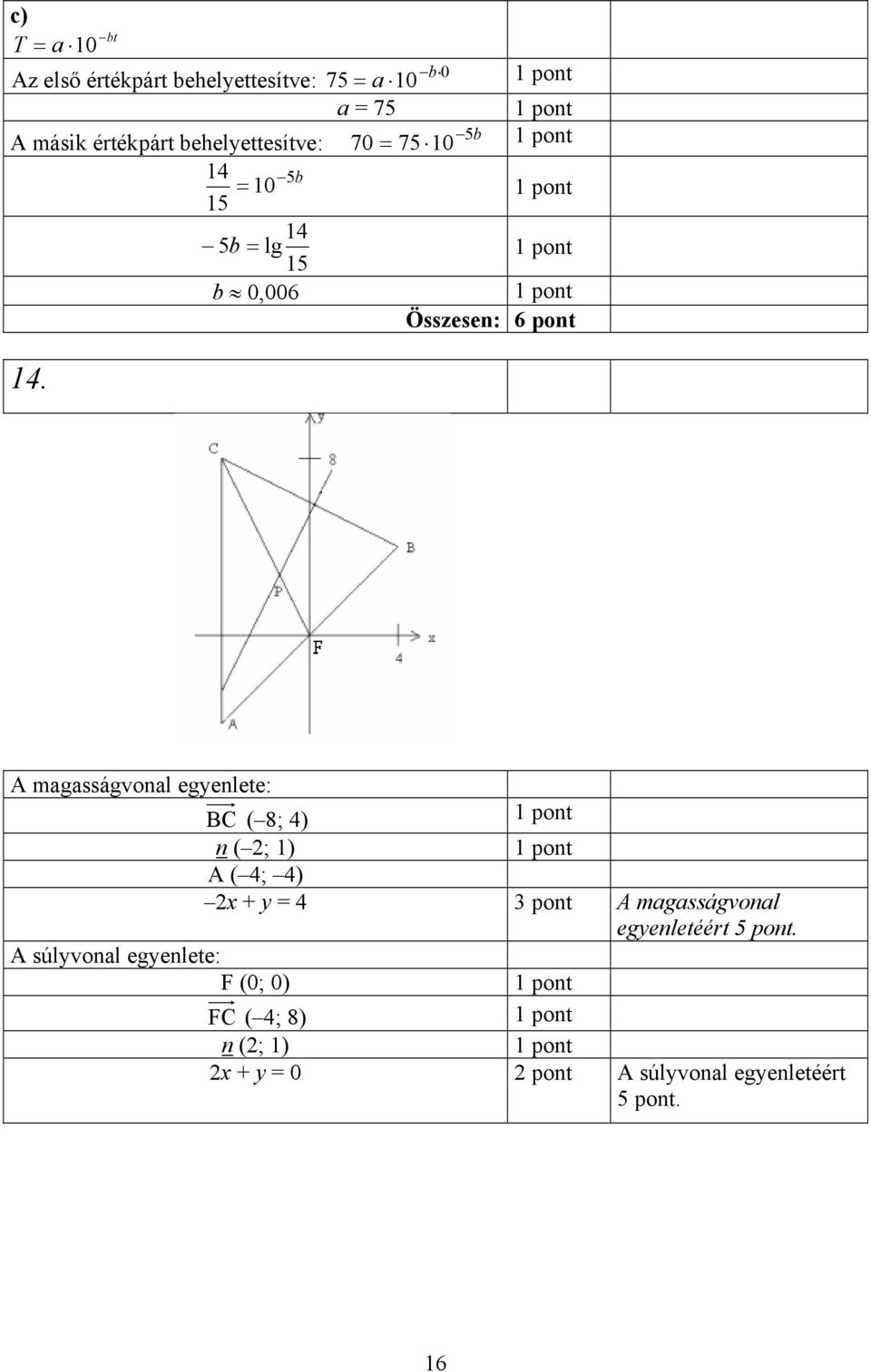 A magasságvonal egyenlete: BC ( 8; 4) n ( ; 1) A súlyvonal egyenlete: F (0; 0) A ( 4; 4) x +