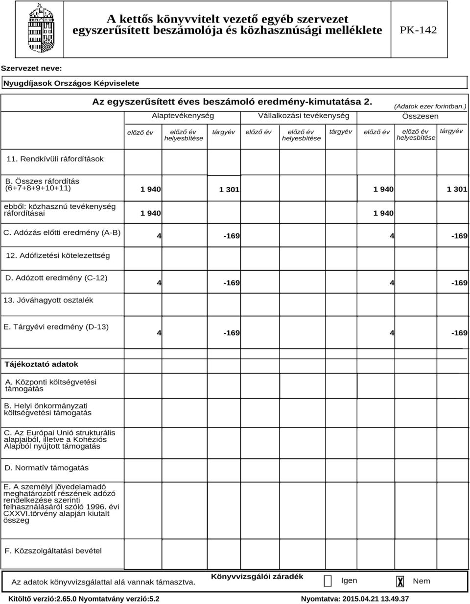 Adófizetési kötelezettség D. Adózott eredmény (C-12) 4-169 4-169 13. Jóváhagyott osztalék E. Tárgyévi eredmény (D-13) 4-169 4-169 Tájékoztató adatok A. Központi költségvetési támogatás B.