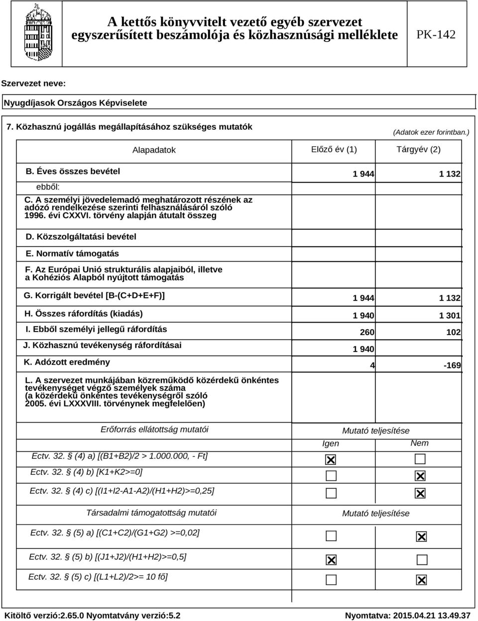 Normatív támogatás F. Az Európai Unió strukturális alapjaiból, illetve a Kohéziós Alapból nyújtott támogatás G. Korrigált bevétel [B-(C+D+E+F)] H. Összes ráfordítás (kiadás) I.