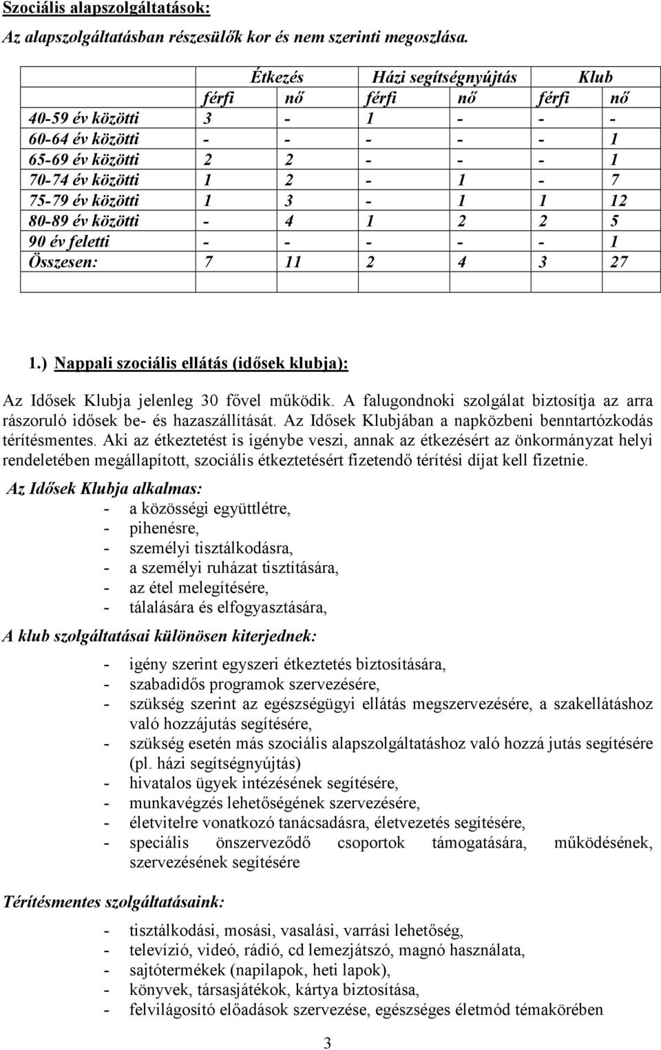 12 80-89 év közötti - 4 1 2 2 5 90 év feletti - - - - - 1 Összesen: 7 11 2 4 3 27 1.) Nappali szociális ellátás (idősek klubja): Az Idősek Klubja jelenleg 30 fővel működik.