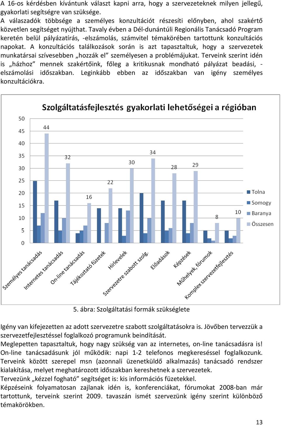 Tavaly évben a Dél-dunántúli Regionális Tanácsadó Program keretén belül pályázatírás, -elszámolás, számvitel témakörében tartottunk konzultációs napokat.