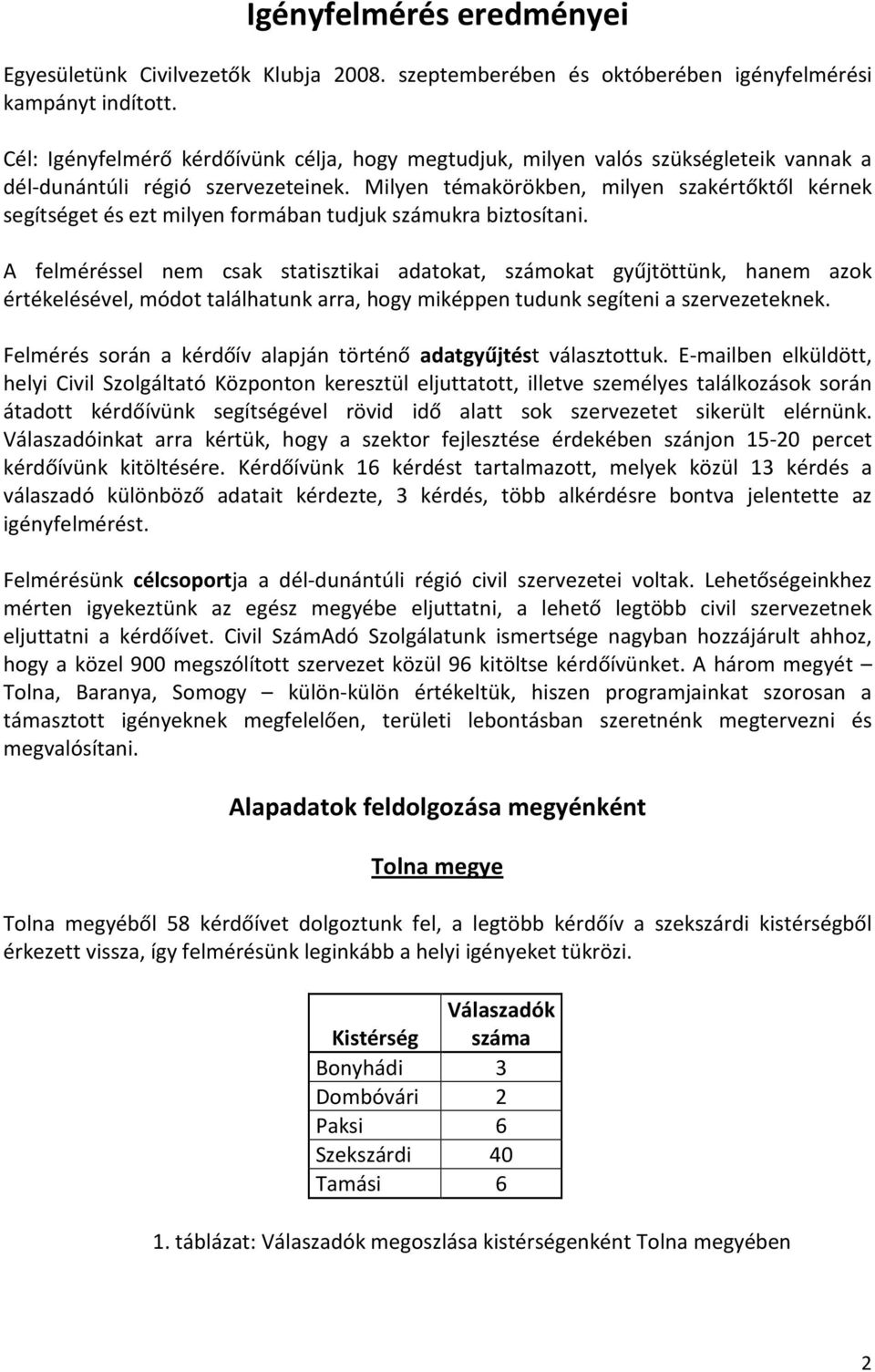 Milyen témakörökben, milyen szakértőktől kérnek segítséget és ezt milyen formában tudjuk számukra biztosítani.