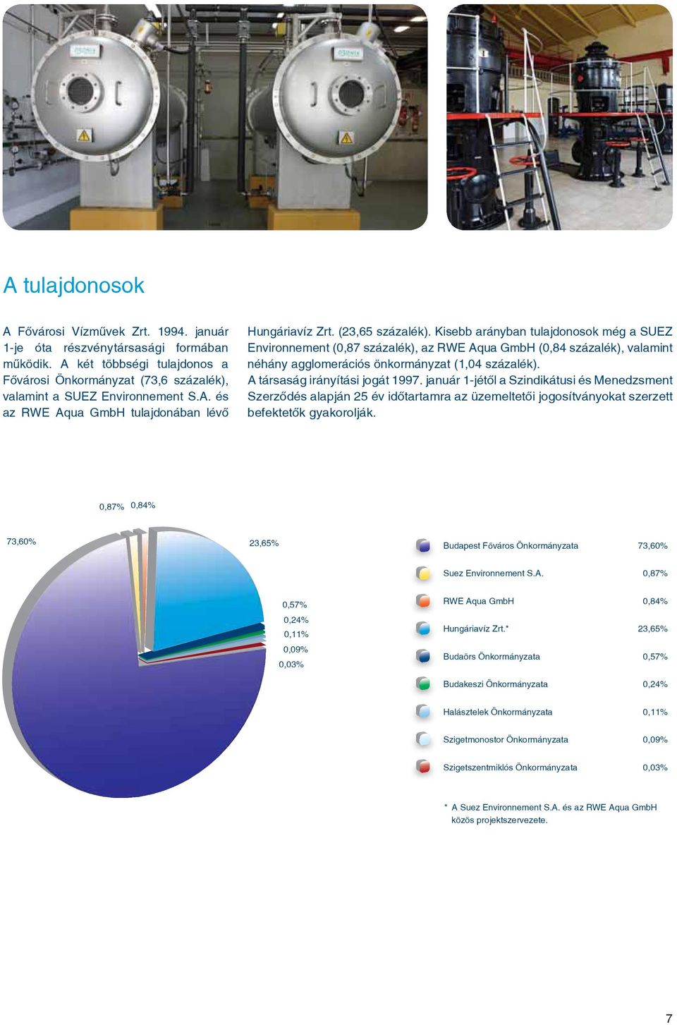 Kisebb arányban tulajdonosok még a SUEZ Environnement (0,87 százalék), az RWE Aqua GmbH (0,84 százalék), valamint néhány agglomerációs önkormányzat (1,04 százalék). A társaság irányítási jogát 1997.