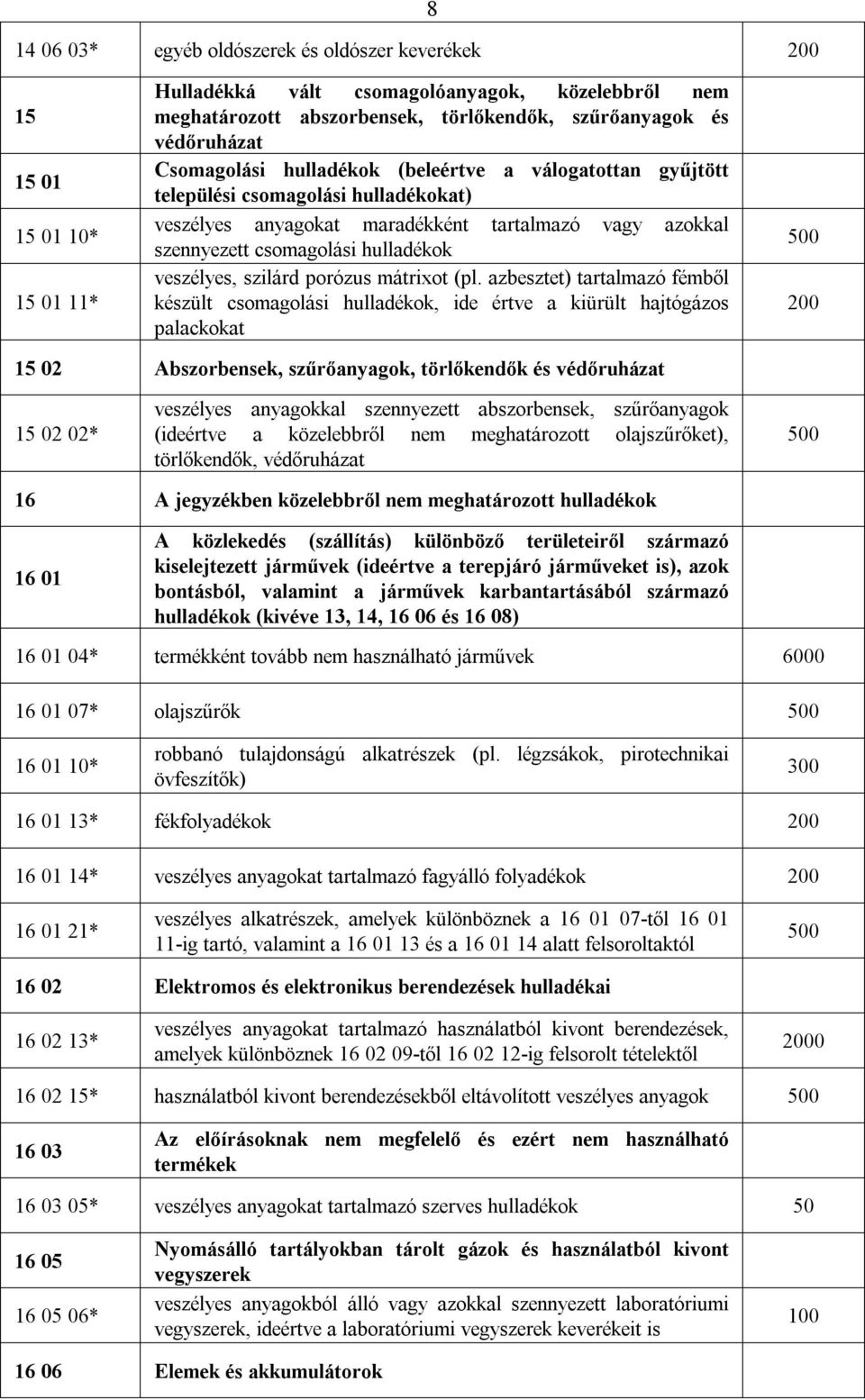 szilárd porózus mátrixot (pl.