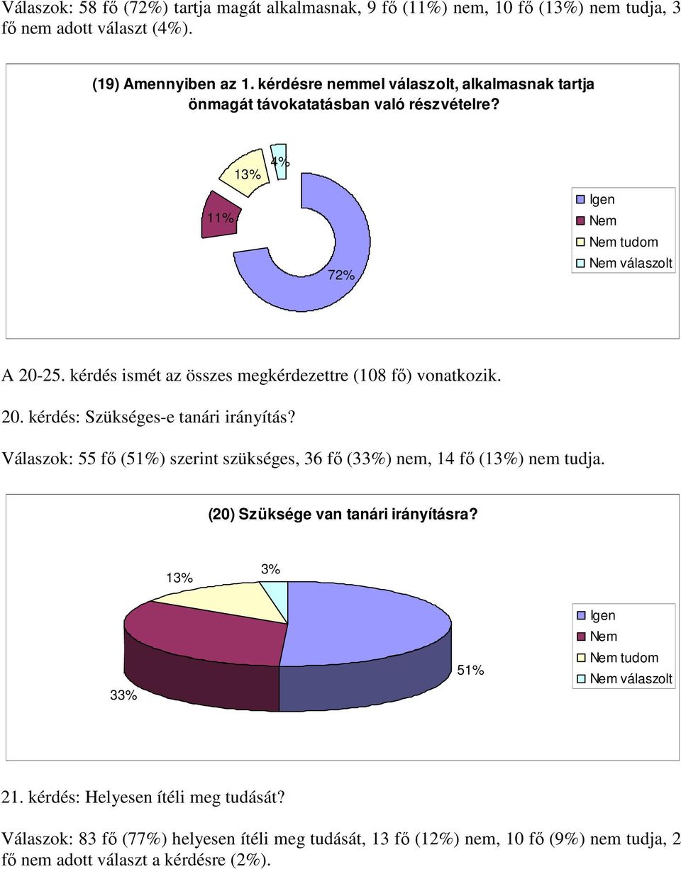 kérdés ismét az összes megkérdezettre (8 fı) vonatkozik. 2. kérdés: Szükséges-e tanári irányítás?