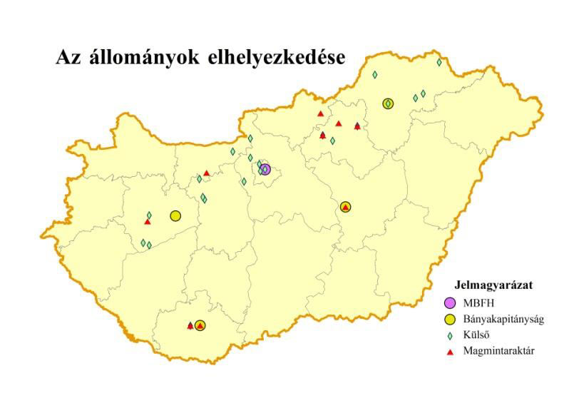 AZ ADATTÁR ELHELYEZKEDÉSE Osztott elhelyezkedés