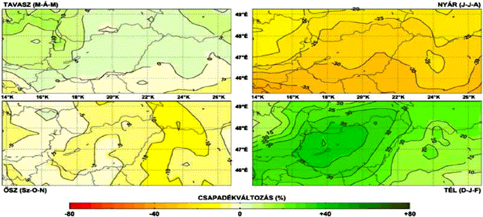 Évszakos csapadékváltozás (%) a Kárpát-medence térségére a PRUDENCE projektben alkalmazott