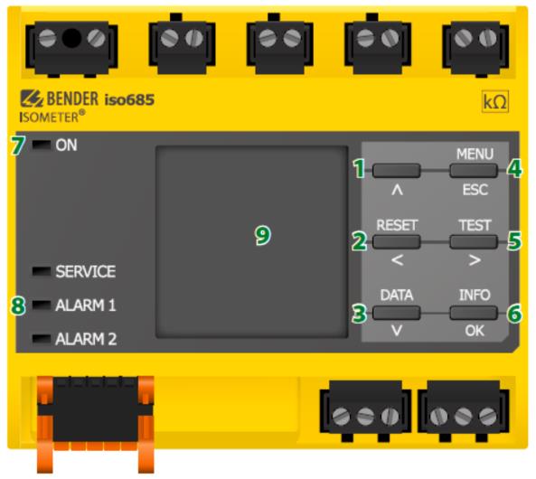 ISOMETER iso685 Szigetelési ellenállás felügyeleti készülék földeletlen AC,  AC/DC és DC rendszerekhez (IT rendszerek) - PDF Ingyenes letöltés