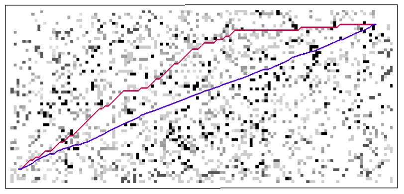 10. ábra. A Sprit és az Opportunity által használt Field D* algoritmus illusztrációja a (Carsten et al. 20