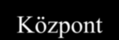 MgSzH Központ ELNÖKI TITKÁRSÁG ELNÖK BELSŐ ELLENŐRZÉSI ÖNÁLLÓ OSZTÁLY JOGI ÉS HUMÁNPOLITIKAI RENDSZERSZERVEZÉSI ÉS FELÜGYELETI INFORMATIKAI NEM FÜGGETLENÍTETT ÉLELMISZERLÁNC-BIZTONSÁGI ÉS