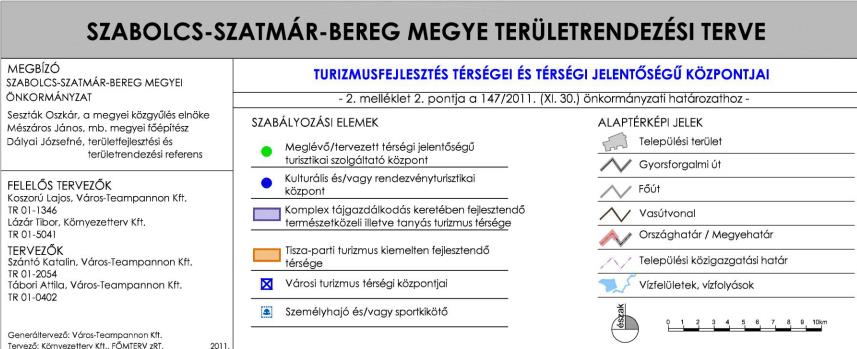 20 Tájékoztatásul