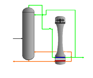 1. FEJEZET Elméleti összefoglaló Előnye a kompressziós-reszorpciós hőszivattyúhoz képest, hogy itt van hőmérsékletkülönbség, mint hajtóerő. hőintegrált desztilláló kolonna működési elve a 1-16.