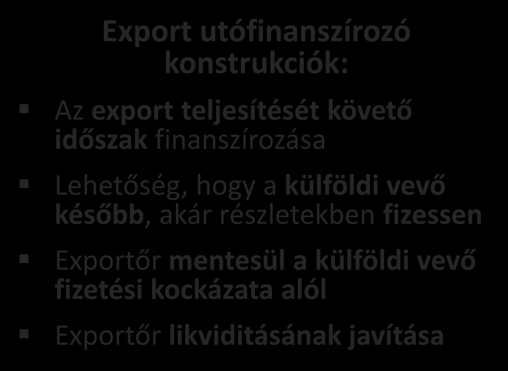 garanciák közvetett közvetlen Termékstruktúra beruházás, befektetés befektetés, beruházás finanszírozás beszerzés termelés kiszállítás Export utófinanszírozó : Az export teljesítését követő időszak