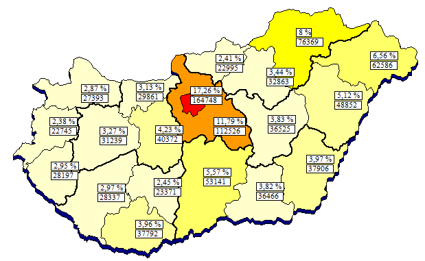 Elszámolt ápolási napok országos összesen: 975 122 Elszámolt ápolási napok megoszlása az ápoló