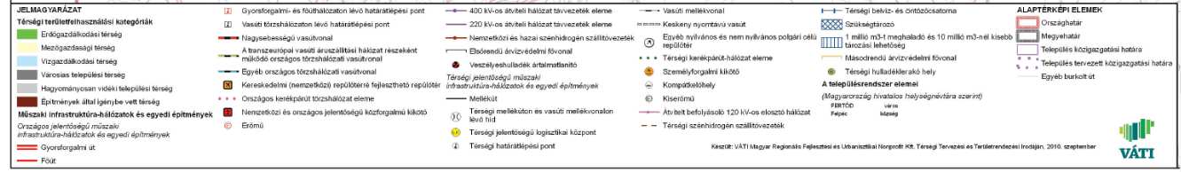 Győrújbarát Településrendezési eszközök módosítása / Msz: 14020/ 15 Győr-Moson-Sopron Megyei Területrendezési tervvel való összevetés A megyei rendezési tervi elhatározásokkal összhangban van