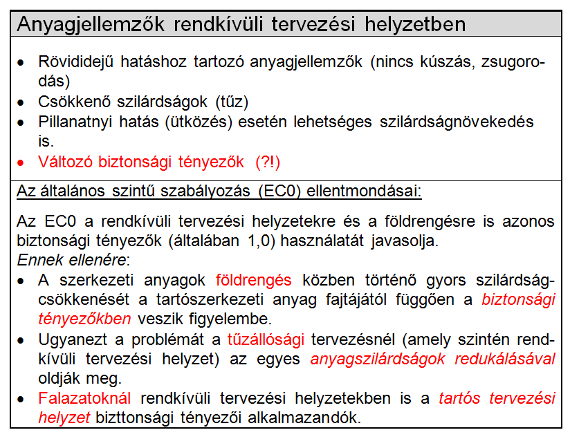 Rekonstrukciós szakmérnöki tanfolyam