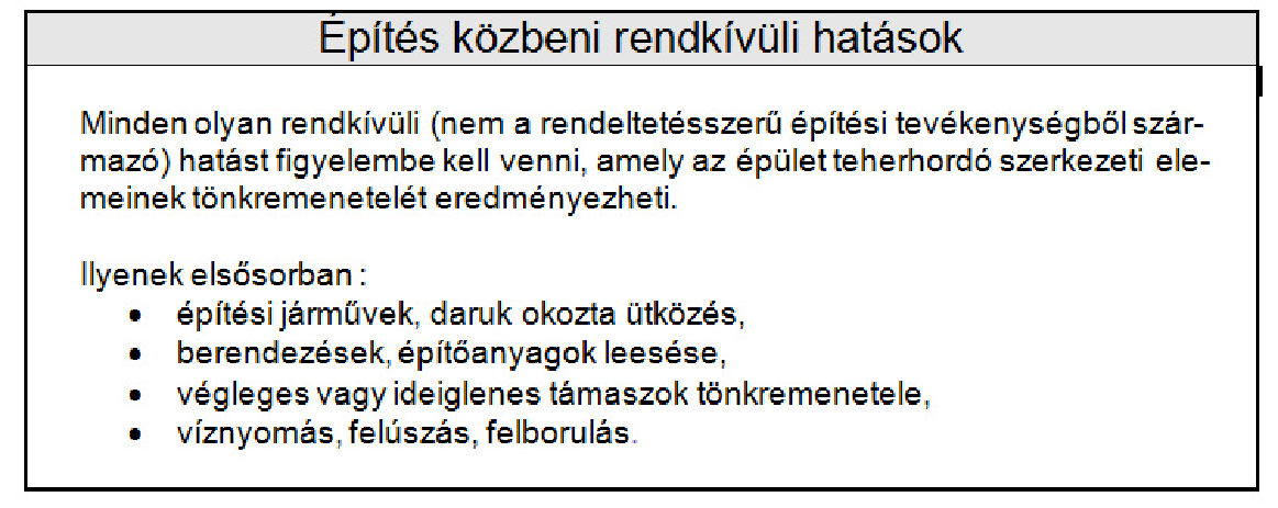 Építés közbeni rendkívüli