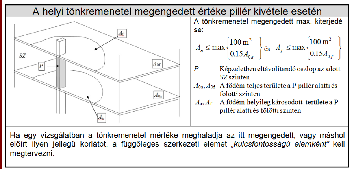 43 Mi számít helyi