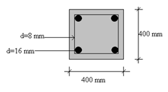 B. Egyszerűsített számítási módszer (simplified calculation) B.1 Az 500 C-os izoterma módszer (15.