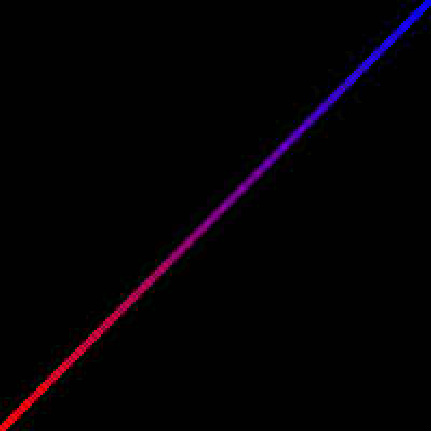 Program: Szakaszrajzoló I. Rajzoljunk egy 5 pixel vastagságú egyenest, melynek egyik végpontja piros, a másik végpontja kék! Program: Szakaszrajzoló II.