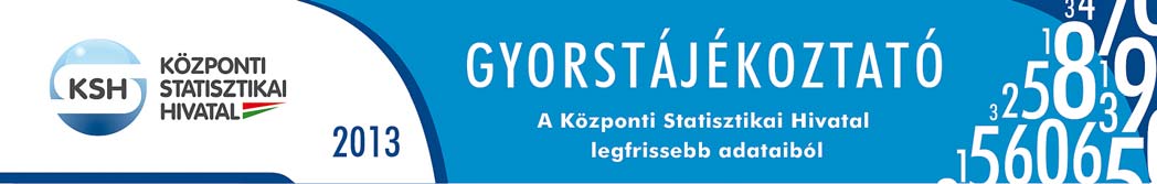 Közzététel: 2013. április 11. Következik: 2013. április 12. Ipar Sorszám: 58. Márciusban 2,2%-os volt az infláció (Fogyasztói árak, 2013.