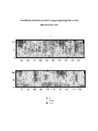 TÉRINFORMATIKAI MÓDSZEREKRE ALAPOZOTT TERMŐHELY MINŐSÍTÉSI LEHETŐSÉGEK Csiha Imre 1 - Kovács Csaba 1 - Dr. Riczu Péter 2 Dr.
