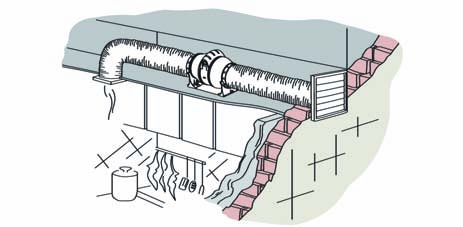SMT - duct in line duct-in-line 100/125/150/200 csőközbe építhető nagyteljesítményű ventilátor nagyteljesítményű csőközbe építhető (IN-LINE) változat ideális rejtett, flexibilis kivezetés esetén